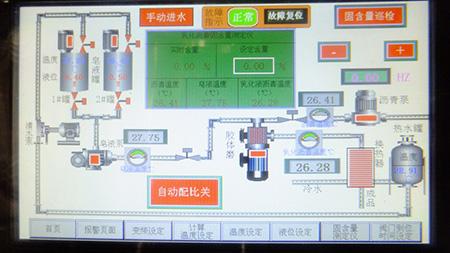 Asphalt Emulsion Plant